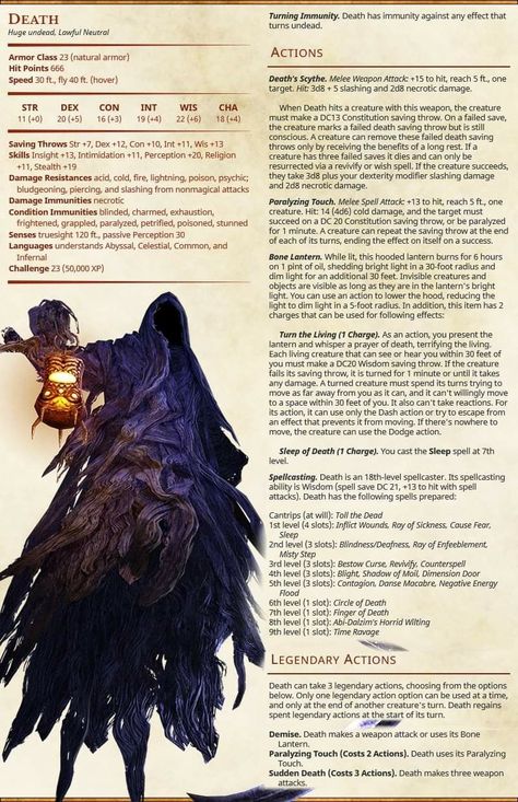 Mothman Dnd 5e, Dnd Evil Creatures, D&d Deities, Undead Creatures Dnd, Dnd Monsters Stats, Dnd 5e Homebrew Monsters High Level, Dnd Halloween Monsters, Scary Dnd Monsters, Dnd Shadow Monster