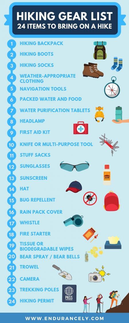 Overnight Hiking, Hiking Gear List, Hiking Checklist, Hiking Supplies, Types Of Hiking, Hiking Photography, Gear List, Hiking Essentials, Hiking Pictures