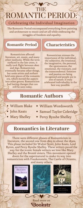 Romantic Period Aesthetic, Romantic Literature Aesthetic, How To Revise Literature, History Of English Literature Notes, Romantic Period Art Romanticism, Romantic Period Art, Classic Literature Recommendations, English Literature Aesthetic, Romanticism Literature