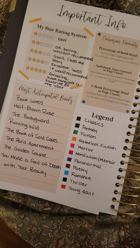 Bullet Journal Reading Log, Book Annotation Tips, Book Review Journal, Book Tabs, Book Reading Journal, Bullet Journal Ideas Templates, Bullet Journal Paper, Bulletin Journal Ideas, Book Log