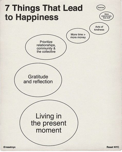 In My Feelings, Positive Self Affirmations, Random Acts Of Kindness, Self Improvement Tips, Note To Self, The Present, Pretty Words, The Words, Self Improvement