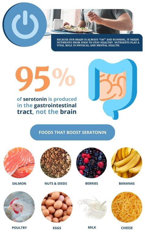 Anti Depressant Food, Anti Depressant Diet, Anti Depressant Foods, Mental Health Diet, Food For Mental Health, Natural Antidepressants, Food Preps, Nutrition And Mental Health, Low Estrogen Symptoms