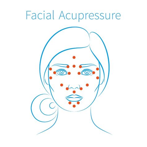 Part 2: Facial Pressure Points - Centre of Excellence Acupoints Pressure Points, Gua Sha Pressure Points, Neck Pressure Points, Facial Pressure Points, Mystical Hair, Acupressure Points Chart, Tcm Traditional Chinese Medicine, Face Yoga Method, Remedial Massage