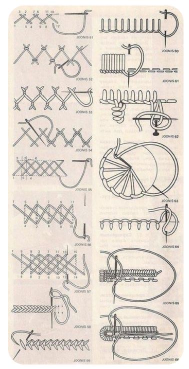 Pdf Of Vintage 'good Housekeeping's Pattern For CC2 Sulaman Pita, Silk Ribbon Embroidery Patterns, Embroidery Stitches Beginner, Ribbon Embroidery Tutorial, Sew Ins, Basic Embroidery Stitches, Embroidery Stitches Tutorial, Pola Sulam, Hand Embroidery Projects