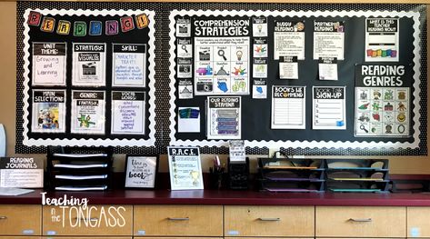 Reading focus wall Reading Focus Wall, Middle School Classroom Themes, Reading Response Journals, Reading Bulletin Boards, Reading Unit, Focus Wall, Guided Reading Groups, Phonics Kindergarten, First Grade Reading