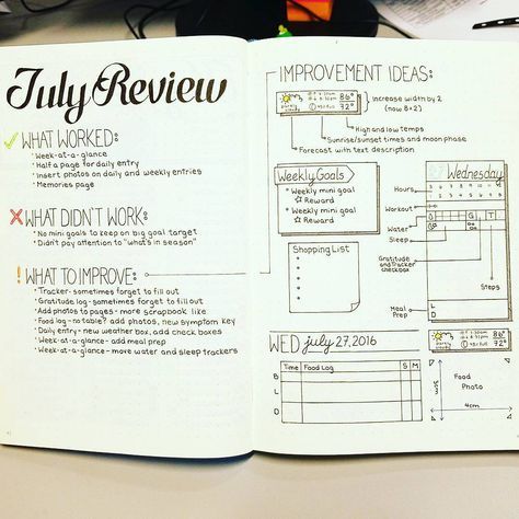 Bullet Journal Layout for Monthly Planning Review - Check in at the end of the month to see what worked and what didn't during your last month of bullet journaling in your BuJo or Planner Bullet Journal Pages Ideas, Bullet Journal Index Page, Journal Pages Ideas, Bullet Journal Period Tracker, Monthly Bullet Journal Layout, Monthly Bullet Journal, Bullet Journal Page Ideas, Journal Goals, Journal Page Ideas