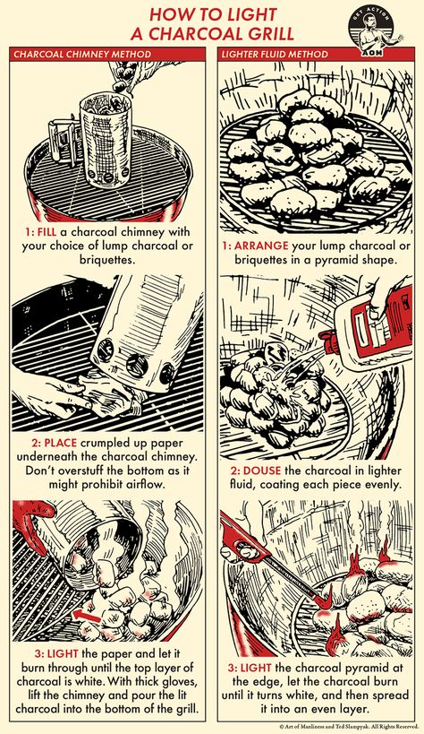 The Art Of Manliness, Charcoal Chimney, Man Recipes, Lump Charcoal, How To Cook Burgers, Let It Burn, Etiquette And Manners, Art Of Manliness, Survival Life Hacks