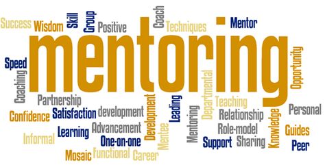 Mentoring at-risk youth Horticulture Therapy, Mentor Program, Youth Work, Mentor Coach, Government Grants, Youth Programs, Corporate Communication, Mentorship Program, Success Coach