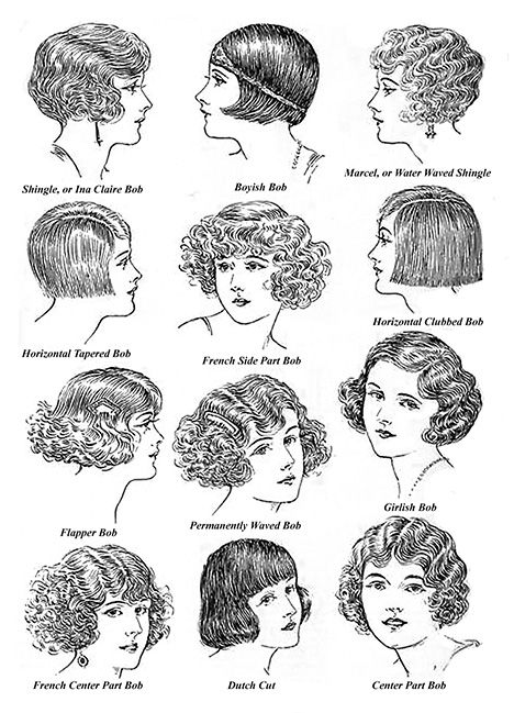 A selection of Bobbed Hairstyles from the 1920s. Learn how to recreate the bobbed hairstyles that were popular during the 1920's. 20s Hair, 1920s Makeup, Bobbed Hair, 1920s Hair, Istoria Artei, Patron Vintage, Hair Styles For Women, Look Retro, 20s Fashion