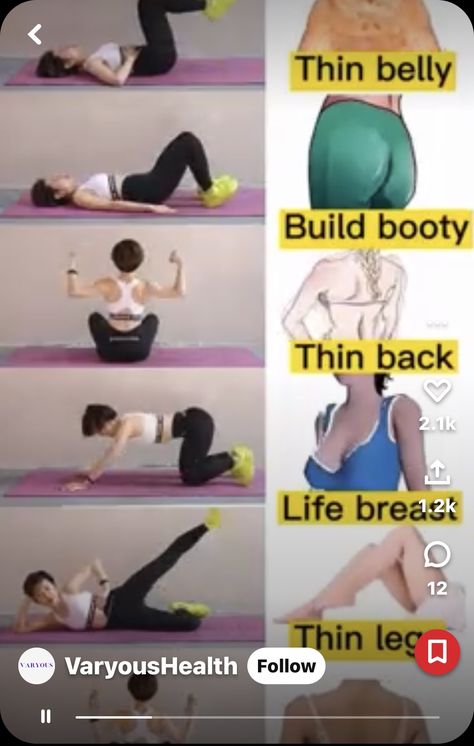 Flat Stomach Diet Plan, Stomach Diet, Flat Stomach Diet, Weight Gain Workout, Liv Pure, Easy Exercises, Flat Stomach, Fat Burning Workout, Belly Workout