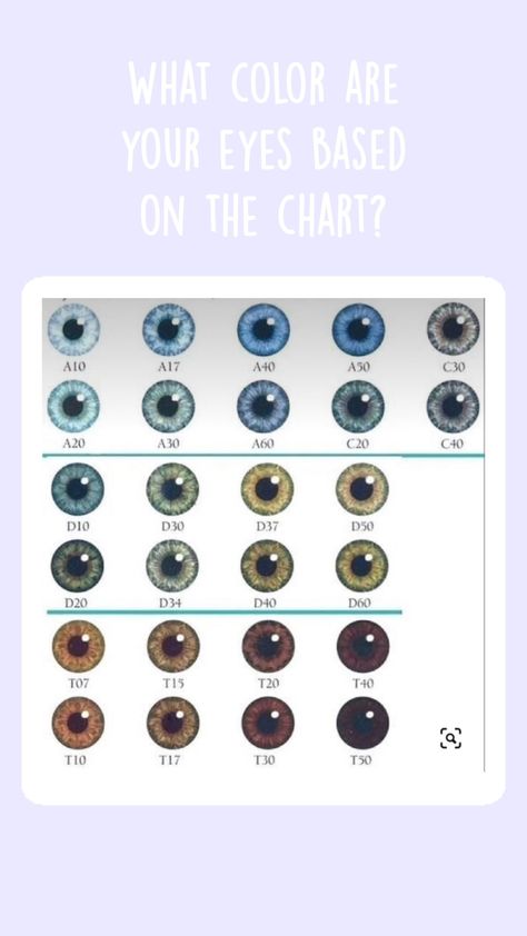 Comment your eye color based on the chart!! 💙💚🤎 #eyes #eyecolor Types Of Eye Colors, Eye Color Chart, Types Of Eyes, Color Chart, Eye Color, Pins, Quick Saves, Color