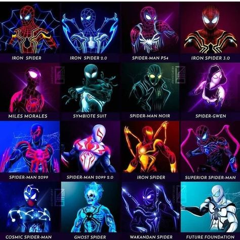 All Spider Man Suits, All Spiderman Suits, Multiverse Spiderman, Spider Man Multiverse, Spiderman Multiverse, Spider Man Costume, Spider Man Suit, Spider Mans, All Spiderman