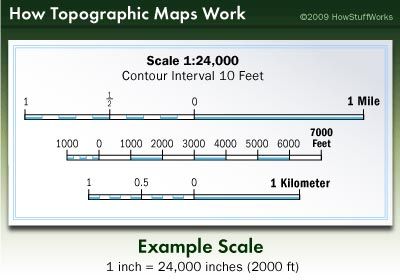 Topographic Map Scale | HowStuffWorks Roshar Map, Practice Patience, Scale Map, Relatable Meme, Geometric Tattoos, 9th Grade, Latin Words, Skills Activities, Off The Beaten Path