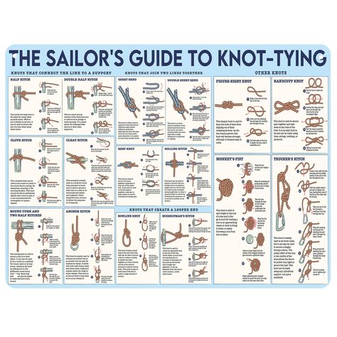 PRICES MAY VARY. Nautical Mastery on Display: This 12x16 inch metal plaque showcases various sailors' knots, blending educational value with a stylish retro design. Ideal for nautical enthusiasts and aspiring sailors. Quality Aluminum Craftsmanship: Durably crafted from high-grade aluminum, this metal sign promises long-lasting display and resistance to wear, perfect for both indoor and outdoor settings. Unique Gift for Sailors and Sea Lovers: A thoughtful and interesting gift choice for sailors Beginner Macrame Projects, Sailors Knot, Beginner Macrame, Home Office Man Cave, Home Office Man, Types Of Knots, Easy Love Spells, Survival Knots, Knots Guide