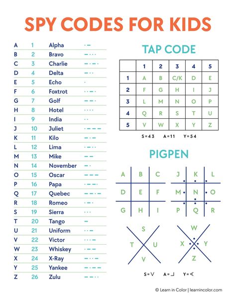 Morse code, pigpen, phonetic alphabet, tap code, substitution ciphers, letters for numbers, American sign language: These are fun secret spy codes & ciphers for kids. Your kids will have so much fun with these making secret messages and turning on their brain in a new way. Give some of these fun puzzles a try. #kids #fun #activities #spy #secret #learning #homeschool Secret Codes Alphabet Letters, Code Messages, Ciphers And Codes, Secret Letters, Language Symbols, Code Alphabet, Word Puzzles For Kids, Morse Code Words, Code Secret