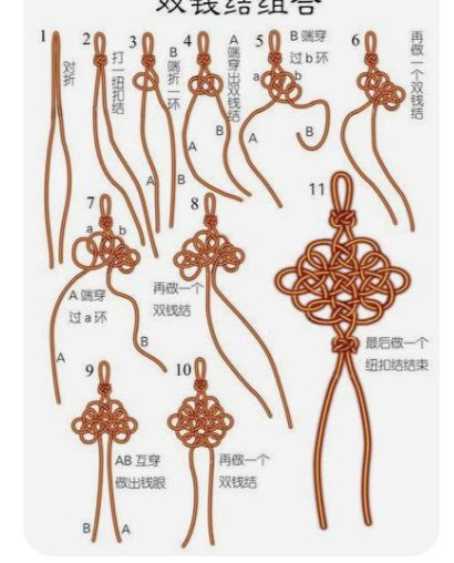 Simpul Makrame, Chinese Knots, Culture Inspiration, Pola Macrame, Chinese Knotting, Decorative Knots, Macrame Knots Pattern, Knots Diy, Knots Tutorial