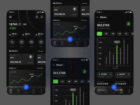 Crypto Trading | Mobile App by Bhushan Anil DIxit Crypto Mobile App, Dashboard App, Strategy Infographic, Dashboard Mobile, Trading App, Investment App, App Interface Design, App Home, Themes App