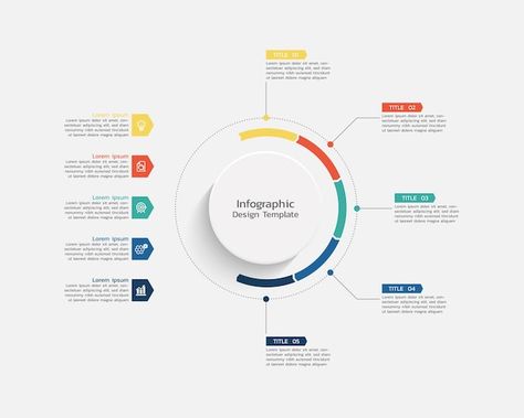 5 Steps Infographic Design, Circular Infographic, Presentation Infographic, Pestel Analysis, Brochure Infographic, Ux Design Portfolio, Infographic Presentation, Chart Infographic, Data Dashboard