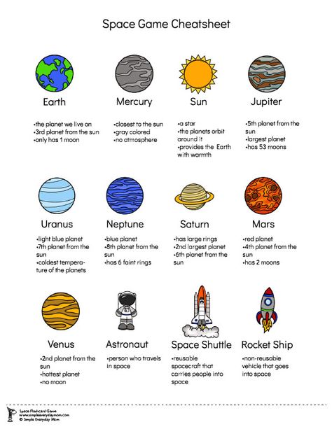 Solar System For Kids Game Cheatsheet #kids #earlychildhood #education #learninggames Space Facts For Kids, Solar System Games, Solar System Lessons, Solar System Facts, Solar System Projects For Kids, Solar System Unit, Solar System Worksheets, Solar System Activities, Space Activities For Kids