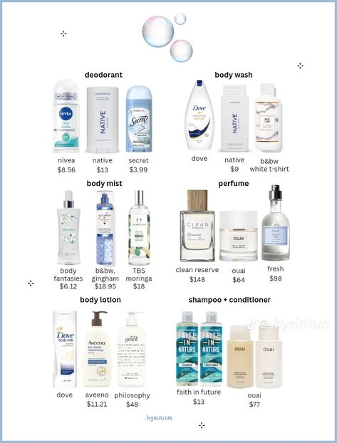 Laundry Scent Combos, How To Smell Like Laundry, How To Smell Like Jasmine, Hygiene Shopping List, Rain Scent, Fragrance Lab, Fragrances Perfume Woman, Hygiene Care, Shower Skin Care