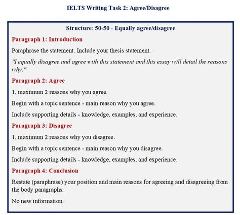 IELTS Writing Task 2: Agree or Disagree Essay  Structure 2 Essay Starters, Ielts Writing Task1, Basic English Grammar Book, Ielts Writing Task 2, Essay Structure, Academic Essay Writing, English Teaching Resources, Topic Sentences, Writing Topics