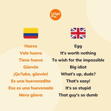 Colombian Slang, Colombian Spanish, Beginner Spanish Lessons, Learning Languages Tips, Speak French, Spanish Phrases, America Latina, How To Speak French, Spanish Lessons