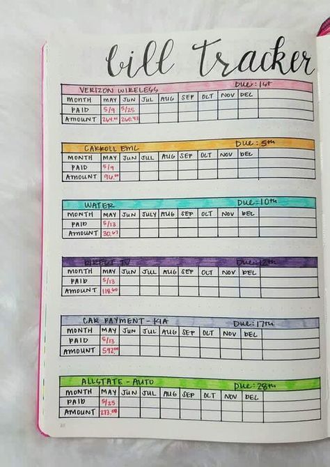 10 Must-Have Bullet Journal Pages to Stay on Top of Your Finances this 2020! - Simple Life of a Lady Money Saving Journal Track, Bill Journal Ideas, Budget Bills Ideas, Bill Planner Ideas, Bujo Bill Tracker Monthly, How To Keep Track Of Finances, How To Keep Track Of Bills, Diy Bill Organizer Ideas, Bills Organization Ideas Monthly Budget