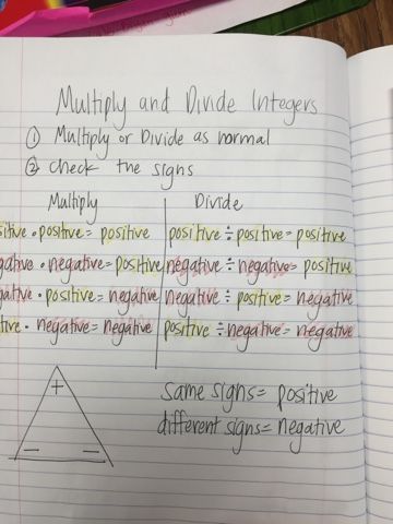 Teaching in an Organized Mess: Multiply and Divide Integers Multiply And Divide Integers, Teaching Integers, Junior High Math, Multiplying And Dividing Integers, Dividing Integers, Sixth Grade Math, Middle School Math Classroom, Notebook Pages, Math Notes