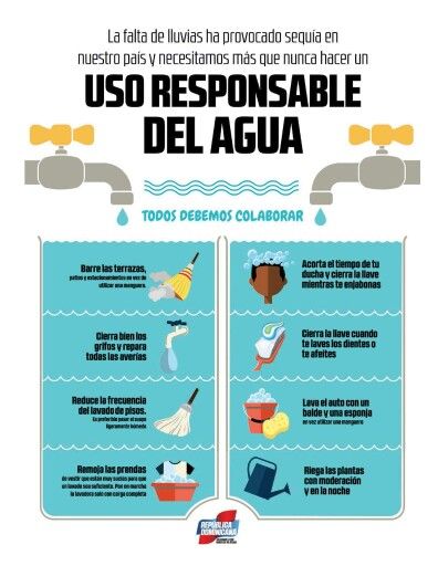 Uso responsable del agua. Bootleg Toys, Water Day, Earth Day, Water