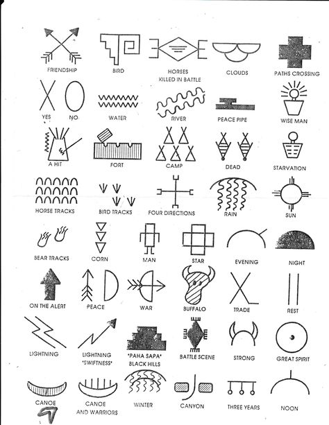 Ancient Indian American symbols and their meanings Indian Symbols And Meanings, Teacher Valentine Cards, Native Symbols, Pilgrims And Indians, Indian Symbols, Small Wave Tattoo, American Symbols, Native American Symbols, Omerta Tattoo