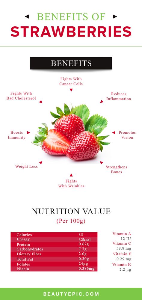 9 Benefits of Strawberries For Health Strawberry Facts, Benefits Of Strawberries, Antioxidant Juice, Strawberry Benefits, Food Health Benefits, Fruit Benefits, Healing Food, Food Facts, Health Info