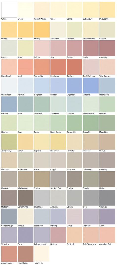 Nordic Wall Paint Colour, Wall Color Catalog, Shade Card For Wall Paint, English Colours For Wall, Internal Paint Colours Wall Colors, Nippon Paint Wall Colour Living Rooms, Paint Samples On Wall, Interior Wall Colours, Davies Paint Color