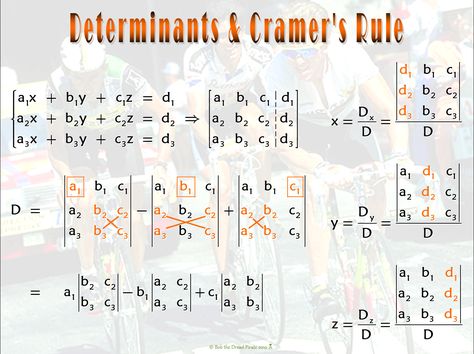 Determinants Formula, Matrices Math, Algebra Formulas, Physics Lessons, Math Lab, Math Quotes, Math Charts, Learning Mathematics, Math Tutorials