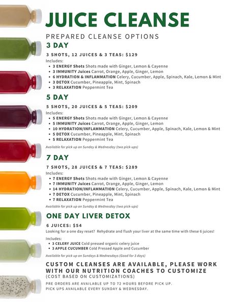 Juice Cleanse Shopping List, Juice Cleanse 3 Day Schedule, How To Do A Juice Cleanse, 1 Week Juice Cleanse, 7 Day Juice Cleanse Recipes, Ninja Cold Press Juicer Recipes, 10 Day Juice Cleanse Recipes, Diy Juice Cleanse 3 Day, Juice Schedule