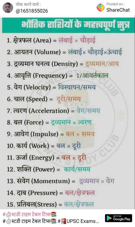 Basic Physics Formulas In Hindi, Physics Notes Class 12 In Hindi, Basic Physics Formulas, Math Formula Chart, Teaching Math Strategies, Basic Physics, Physics Formulas, Math Quotes, Hindi Language Learning