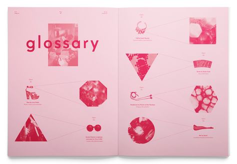 Glossary in USED Magazine issue 3. Art direction and design by USEFUL (www.weareuseful.com) Love Magazine, Brochure Layout, Pink Books, Book Design Layout, Editorial Layout, Book Layout, Magazine Subscription, Visual Design, Editorial Design