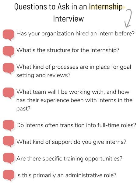 How to Tell if an Internship Will Be Meaningful -The Muse College Survival Guide, Job Interview Advice, High School Counseling, College Resources, Interview Advice, Guidance Lessons, Elementary Counseling, Communications Plan, Blogging Quotes