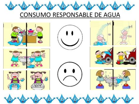 Proyecto trabajo el agua Bullet Journal Doodles, Linkedin Profile, Journal Doodles, Alfredo, Spiderman, Preschool, Science, Education, Pre School