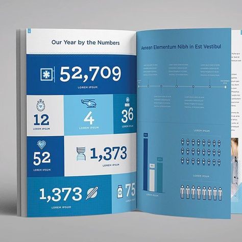 Annual Report Layout, Report Design Template, Report Layout, Annual Report Template, 보고서 디자인, Annual Report Design, Desain Editorial, Data Design, Documents Design