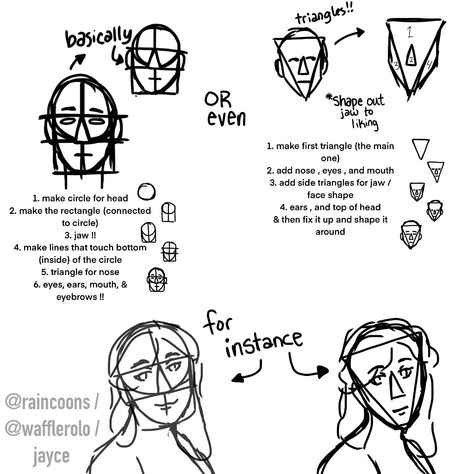 Anatomy Cheats Drawing, How To Get Rid Of Same Face Syndrome Art, Head Anatomy Drawing Study, How To Draw Face, Anatomy Tips, Draw Head, How To Draw Faces, How To Drow, Draw Face