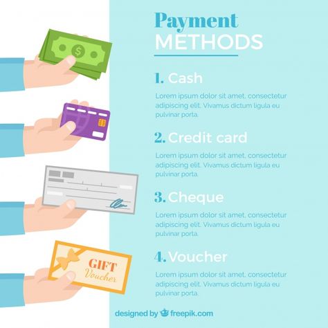 Payment Method Design, Payment Method Design Poster, Graphic Design Money, Money Infographic, Financial Chart Design, Money Infographic Design, Online Payment Illustration, Vector Photo, Infographic Design