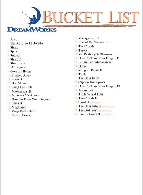 DreamWorks childhood cartoons bucket list vintage aestetic Cartoon Movies To Watch List, Pixar Movies List, Cartoon Movies To Watch, Disney Movie Checklist, Dreamworks Movies List, Movie Marathon Ideas, Disney Movie Workouts, Marvel Timeline, Disney Movie Marathon