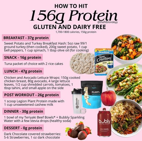 Holland Birkemeyer | Here’s a high protein day of eating if you’re gluten or dairy free and unsure what to eat to hit your goals! SAVE 📩 this post to… | Instagram High Protein Meals Dairy And Gluten Free, Gluten Free Day Of Eating, High Protein Gluten And Dairy Free, High Protein Meals No Dairy, High Protein Day Of Eating, How To Hit Protein Goals, 180g Protein Meal Plan, High Protein Meals Dairy Free, 160 Grams Of Protein A Day