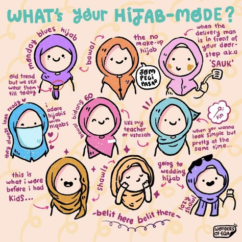 Different types of hijab Hijab Fabric Types, World Hijab Day Poster, Types Of Hijab Style, Hat Ideas Drawing, Abaya Designs Pattern, Hijab Types, Types Of Hijab, World Hijab Day, Hijab Style Ideas