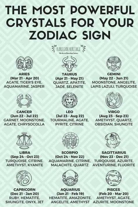 Crystals for astrology signs Zodia Pești, Ge Aldrig Upp, Most Powerful Crystals, Best Healing Crystals, Powerful Crystals, Healing Crystals For You, Magia Das Ervas, Zodiac Stones, Spiritual Crystals