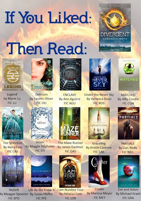 If you loved Divergent, then read some of these titles! #library #divergent To Do List Printable, Cody Christian, Divergent Series, Liam Neeson, Liv Tyler, Richard Gere, Minecraft Party, Jeremy Renner, Ya Books