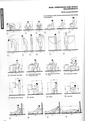 neufert Architect Data, Human Dimension, Furniture Dimensions, The Chair, Design Guide, Design Case, Ergonomics Design, Design Reference, 인테리어 디자인