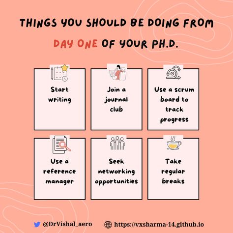 6 things you should start doing in PhD from first day. English Phd Aesthetic, Phd Study Tips, Phd Organisation, Phd Daily Schedule, Phd Hacks, Phd Vision Board, Phd Planning, Phd Student Aesthetic, Phd Preparation