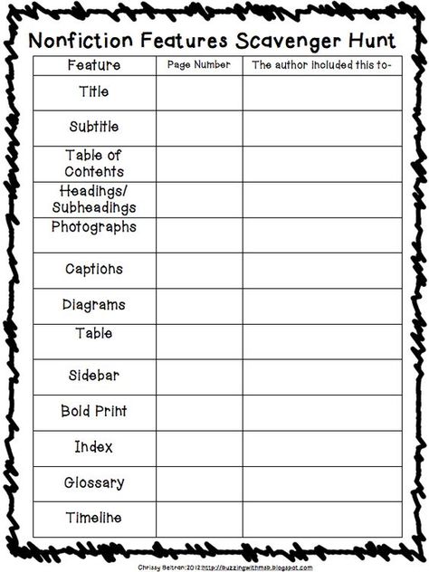 Nonfiction Features Scavenger Hunt.    Take your students on a scavenger hunt with this worksheet.    "Once students have learned to identify (and appreciate) the features text has to offer, they need to do these two things with them:  1. Use the features to make good predictions about the text  2. Gather information from the features  To help out with this, I'm sharing a couple of documents that you can use to help kids make and record their predictions and record facts they have learned from f Dewey Decimal, Reading Center, Nonfiction Text Features, Fiction Text, Third Grade Reading, 4th Grade Reading, Teaching Language Arts, 3rd Grade Reading, Library Lessons