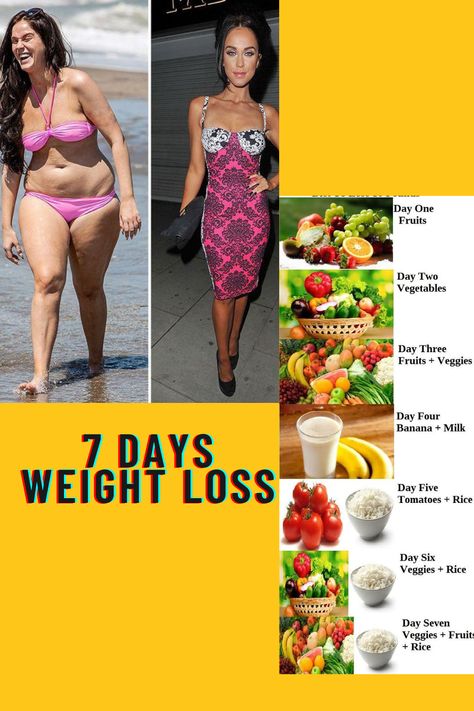 7 Day Diet, Lose 15 Pounds, Diet Challenge, Diet Meal, Keto Diet Meal Plan, Healthy Diet Plans, 20 Pounds, Lose 20 Pounds, Diet Meal Plans